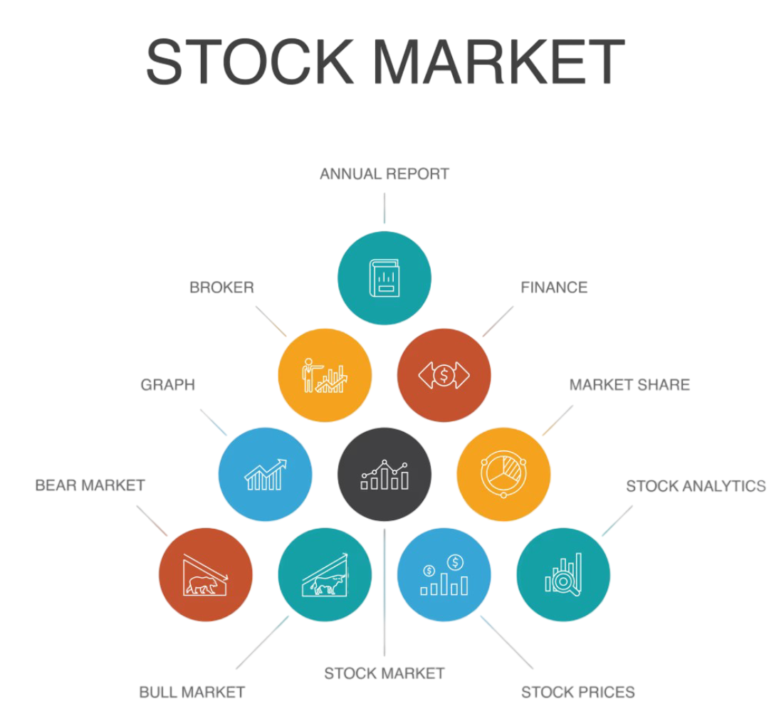 stock-market-infographic-10-steps-concept-broker-vector-27893207